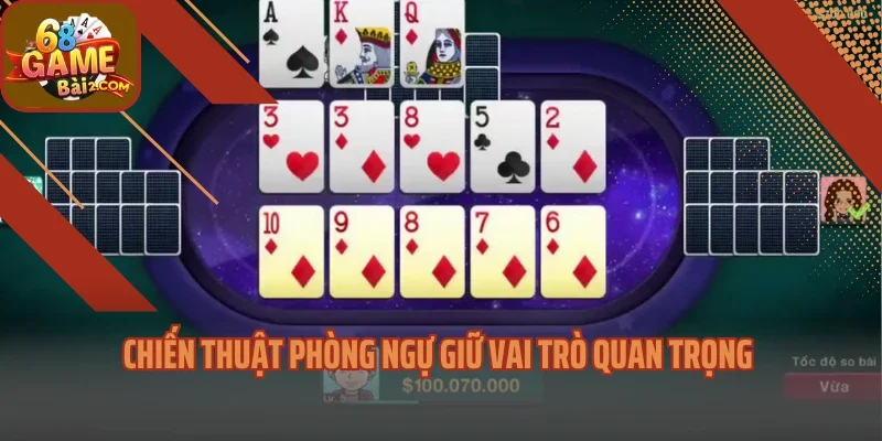 Chiến thuật phòng ngự giữ vai trò quan trọng