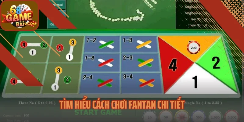 Tìm hiểu cách chơi Fantan chi tiết